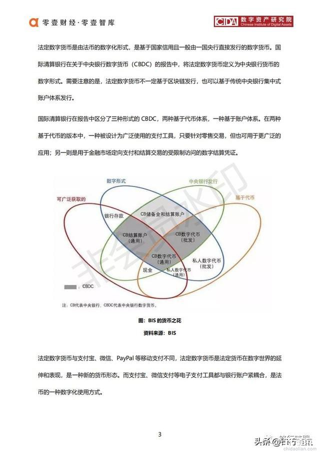 央行数字货币：运行框架与技术解析