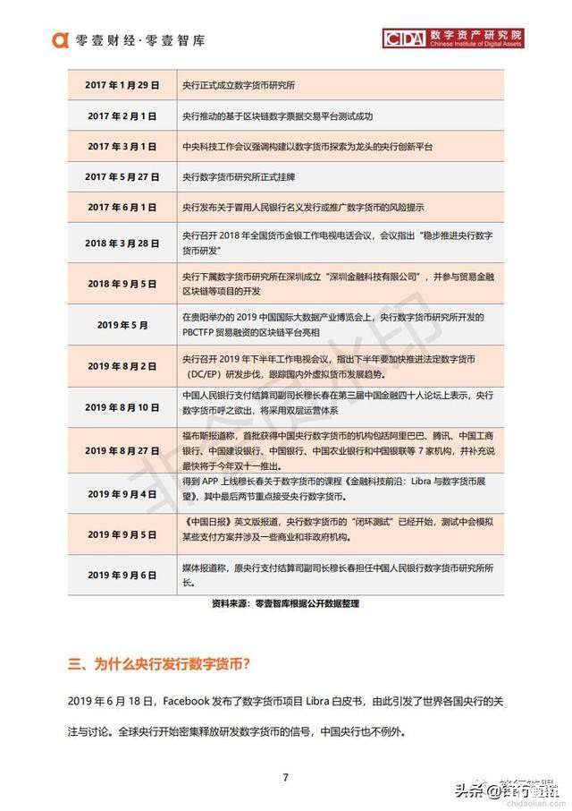 央行数字货币：运行框架与技术解析