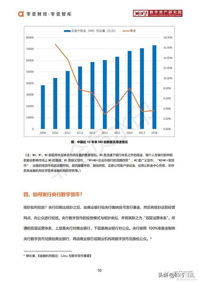 央行数字货币：运行框架与技术解析