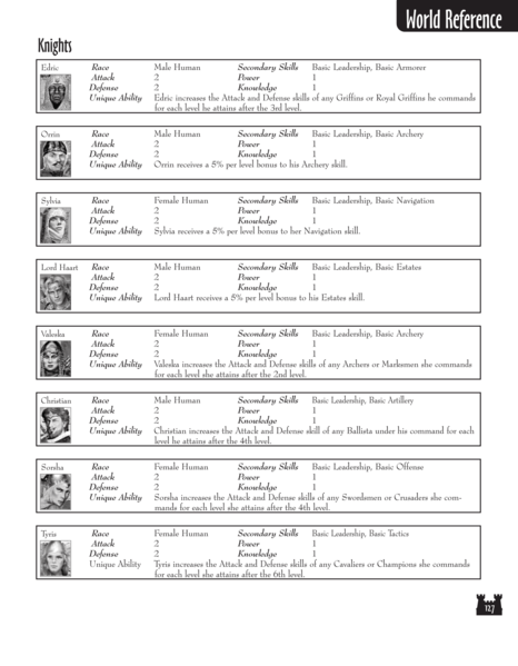 File:RoE1 127.png