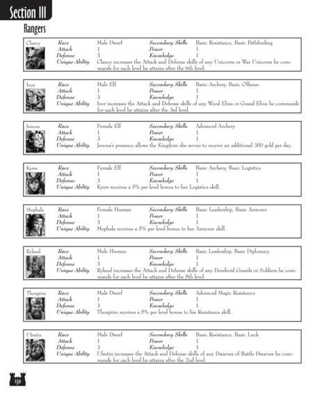 File:RoE1 130.png