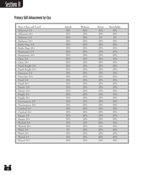 File:RoE1 34.png