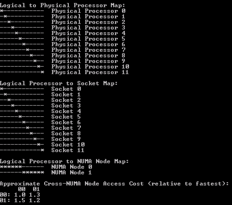 05-09-CoreInfo_12_vCPUs_10_Cores