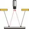 An Automated Optical Inspection device