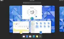 GNOME Shell